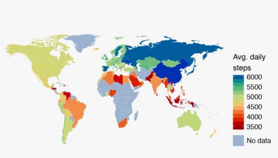 Shqiptarët ndër popujt më aktiv në botë, “flet” studimi