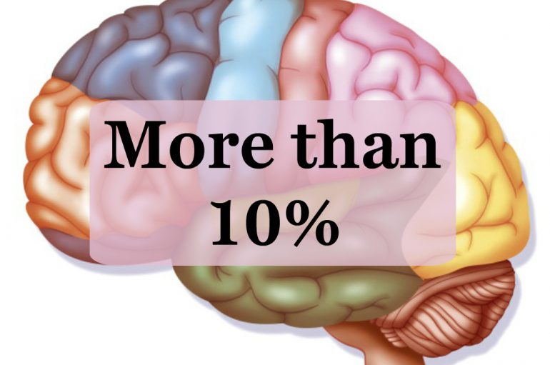 Miti bie poshtë, shkencëtarët tregojnë sa përqind të trurit përdor njeriu