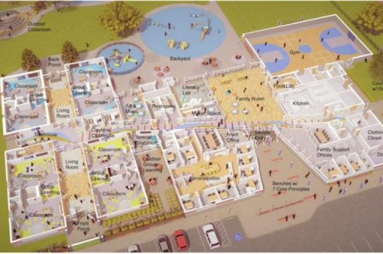 Nis ndërtimi i një shkolle për fëmijët e pastrehë