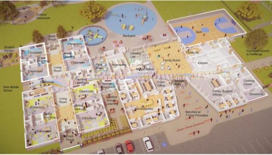 Nis ndërtimi i një shkolle për fëmijët e pastrehë