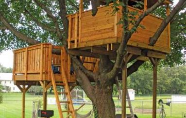 Projekte frymëzuese, mund t’i ndërtoni edhe vetë