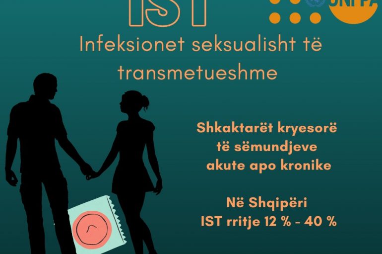 Burrat shqiptarë, ende tabu kontraceptivët!