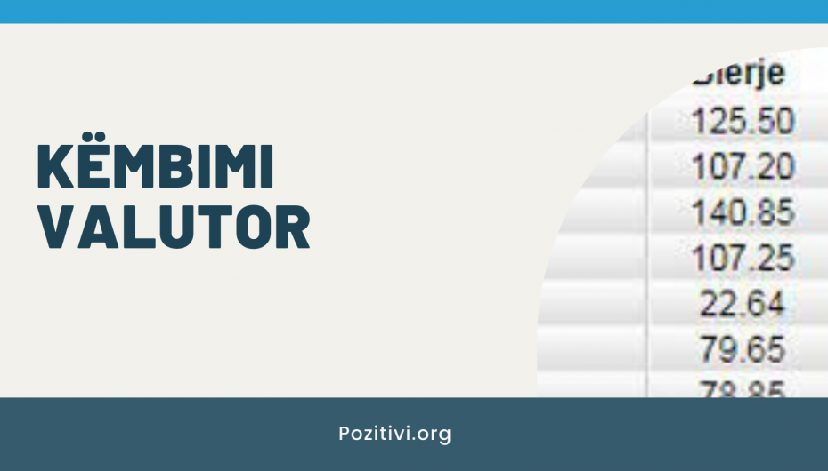 Këmbimi valutor/ Forcohen ndjeshëm Paundi dhe Dollari