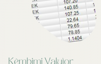 Kursi i këmbimit sot, nga Paundi britanik te valutat e tjera