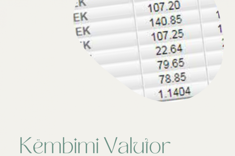 Kursi i këmbimit sot, nga Paundi britanik te valutat e tjera