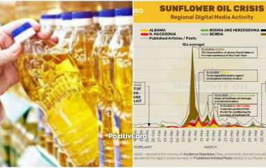 Rajoni “proteston” për vaj luledielli, 10-fishohen reagimet! Deklarata e ministres arriti “bumin” e audiencës në Shqipëri