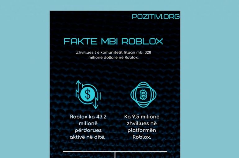 ROBLOX / E DËMSHME PËR FËMIJËT? APO INTERAKTIVE DHE E SHËNDETSHME? LOJA TASHMË E PËRHAPUR “FRIKSHËM” NË TIRANË. FLASIN ADOLESHENTËT DHE PRINDËRIT E TYRE