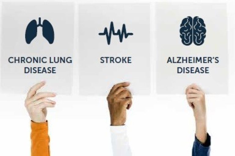SËMUNDJET KRONIKE. STUDIMET E FUNDIT, ULJA E MOSHËS SË TË PREKURVE NGA STRESI DHE PAGJUMËSIA