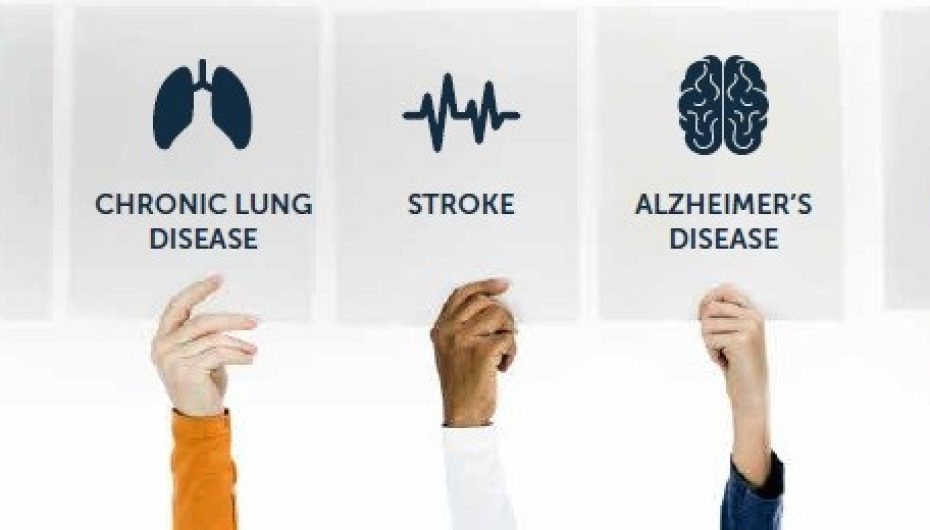 SËMUNDJET KRONIKE. STUDIMET E FUNDIT, ULJA E MOSHËS SË TË PREKURVE NGA STRESI DHE PAGJUMËSIA