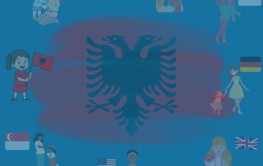 Kur gjuha merr hua: Fjalët që vijnë nga bota dhe flasin shqip