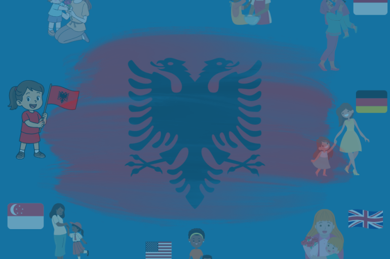 Kur gjuha merr hua: Fjalët që vijnë nga bota dhe flasin shqip