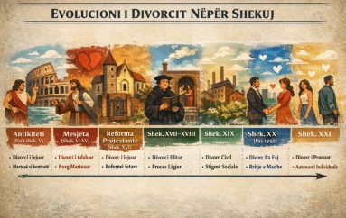 BURGU MARTESOR. EVOLUIMI I DIVORCIT, NJË UDHËTIM NDËR SHEKUJ
