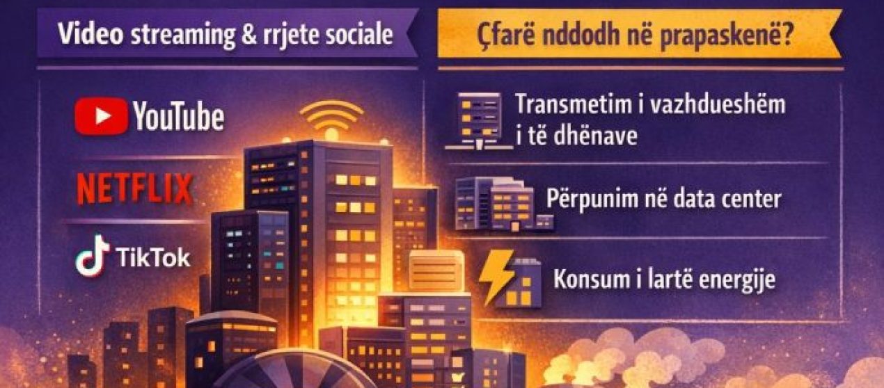 Klikimet tona kanë peshë: Pse digitalja nuk është aq e gjelbër sa duket