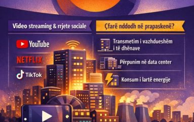 Klikimet tona kanë peshë: Pse digitalja nuk është aq e gjelbër sa duket